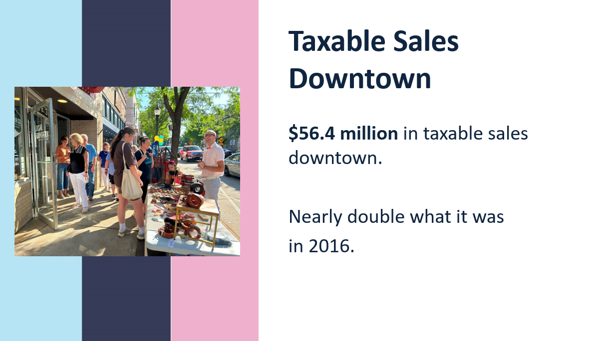 taxable sales 2024